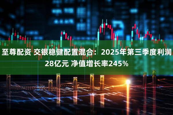 至尊配资 交银稳健配置混合：2025年第三季度利润28亿元 净值增长率245%